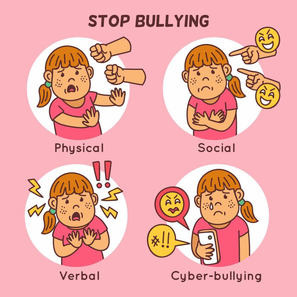 Types of bullying